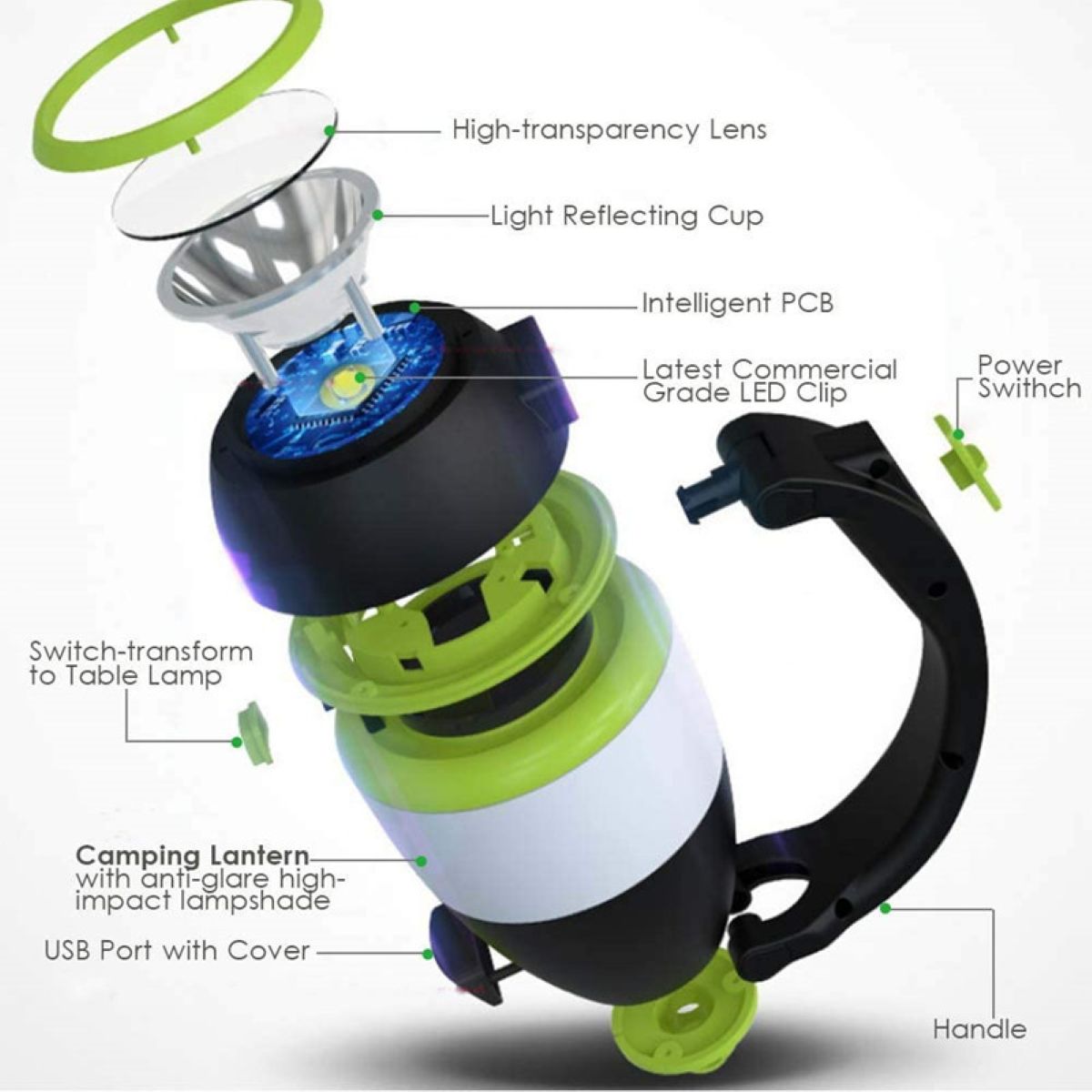Three In One Portable Touch Rechargeable Camping Led Lamp