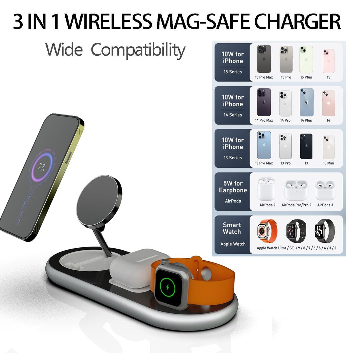 TriCharge 3-in-1 MagSafe Wireless Charging Station #Y1502