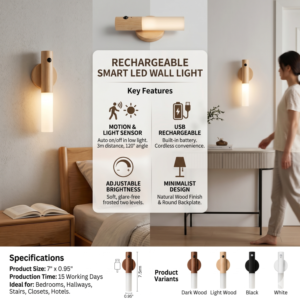 Rechargeable Motion Sensor Led Wooden Wall Light